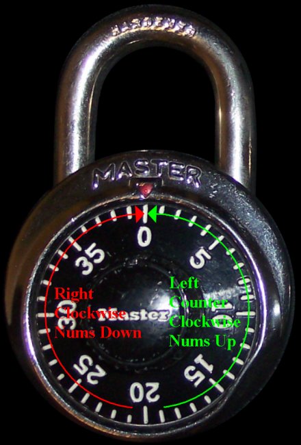 Locked Masterlock